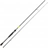 Удилище спиннинговое SALMO Elite Jig N'twitch 25 2.23 4171-223